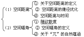 dychx094.gif (12393 ֽ)