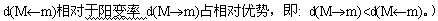 dychx133.gif (5335 ֽ)